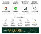 集客につながるWordPressサイトを制作します 初心者も安心｜集客まで一緒にサポート イメージ5