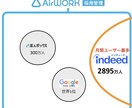採用ホームページ（Airワーク採用管理）作成します indeed、求人ボックスへの効果を最大化させます。 イメージ1
