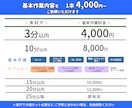 技術・企画・戦略を「伝わる動画」に変えます 意思決定と合意形成を加速します イメージ2