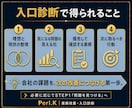 会社の本当の課題と改善点を見つけます 現場の人材・資料・ツールを活用し実行できる　次の一手を形に イメージ4