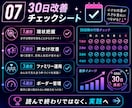 ポコチャ配信心理・ボーダー管理セットを提供します 応援・締め前・ボーダー管理をPDFで整えます イメージ9