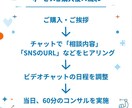 現役営業マンがAIでSNS診断します 【初回モニター価格】ビデオチャット60分で悩み相談・戦略提案 イメージ5