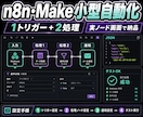 n8n・Makeで小さな自動化を作ります トリガー一つと処理二つまでの小さな連携を完成 イメージ1