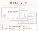 運営指導で指摘０！感染症の完全対策セット提供します 指針/委員会/研修が最短1時間で完了【介護・障がい対応】 イメージ5