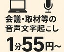 最短、最速で文字起こしを納期します 最短即日、遅くても48時間以内に納期をいたします。 イメージ1