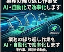 業務の繰り返し作業をAI・自動化で効率化します ITコンサルが現状分析から実装まで対応します イメージ1