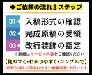 EPUB製本代行！印税アップし読まれる原稿にします 【特典付】面倒なエラー問題も解決し不安やストレスも解消します イメージ4