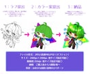 差分無料！キラキラポップなSDイラスト描きます 商用利用OK・最短７日！あなたの“好き”を世界一魅力的に イメージ5