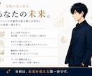 ショート動画を分析し改善戦略をご提案します ブランド・市場・競合まで分析する改善レポート イメージ4