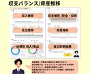 あなたと家族の夢を実現する設計ツールをお渡しします -自分の夢や家族の夢、ライフイベントに対して計画サポート- イメージ10