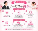 結婚に迷っている・・・結婚の不安・悩みお聴きします 後悔しない結婚応援♡あなたの望む結婚の形一緒に見つけましょう イメージ6