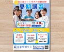 丁寧対応！Canva Proチラシ作ります シンプルで「伝わる」そんなチラシを丁寧にデザインします。 イメージ4