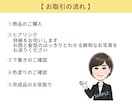 SNSや名刺に使える好印象な似顔絵を制作します 第一印象で覚えてもらえるビジネス向けアイコン／商用利用OK イメージ10