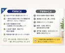 50代会社員の老後資金や資産形成の相談に乗ります 投資歴25年の現役会社員が話を聞きます！営業・勧誘一切なし イメージ5