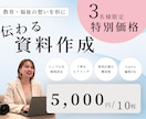 教育・福祉の想いを形に。伝わる資料や図解を作ります 【先着3名】現役広報が資料やマニュアルを優しく図解します イメージ1