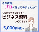 デザイナーがビジネス資料を作成します わかりやすく伝わる資料をご提供！ イメージ1