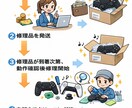 Switch修理致します 修理だけでは無くSwitchのカスタムも承っております イメージ2