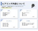 丁寧なお仕事をお約束！パワポお直しします 様々な資料に対応いたします。ご希望をお聞かせください イメージ3