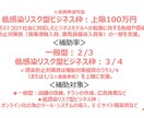 小規模企業者持続化補助金の申請書作成サポートします 小さくても大きな一歩を　中小企業診断士&MBAが申請サポート イメージ3