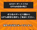 ちびキャラを無限作成するChatGPTを提供します AI（GPTs）で簡単30秒！完全オリジナルのキャラを作成！ イメージ8