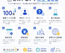 個人開発向け副業アイデア100案を紹介します 作る案を選び48時間で需要検証へ進めます イメージ2