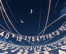 命数×星タイプ鑑定｜2026年行動指針を示します 性格・強み・弱点を行動レベルで整理します。 イメージ1