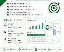 AIで多角的なリサーチします AIで市場・競合・商品調査します イメージ3