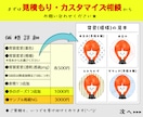 リピーター様限定⭐追加オプションのみ作成いたします ご購入済みアイコンに表情やポーズの追加、背景変更を承ります！ イメージ2