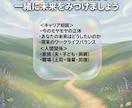 変わりたい人電話して!気持ちの切り替え方法教えます すぐに出来なくても平気。頭の中のスイッチ！ボイスサンプル有 イメージ2
