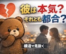 この関係続けていい？ 不倫の本音と現実を整理します ※今の状態のまま進むと 同じことでまた悩むことが多いです。 イメージ1