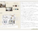 8月末まで限定価格＊お部屋の使い方を提案致します 快適で気分が上がる⤴✧お部屋造りのお手伝いを致します イメージ1