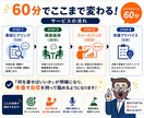 現役面接官が本番同様の就職/転職面接の練習をします 【60分5,000円〜大手メーカー、コンサルなどの内定実績】 イメージ3