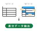 手作業を自動化！Excel改善代行します 現役SEの技術フル活用！日々の業務からのご提案もお任せ！ イメージ3