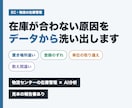 在庫が合わない原因をデータから洗い出します 元Amazon物流センター在庫管理担当が原因と直し方を報告 イメージ1