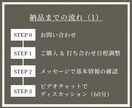 ホームページ・LPの添削・ご提案します ユーザーに伝わる言語化までをしっかりとサポート！ イメージ4
