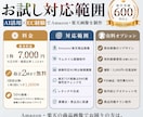 ご新規様限定｜1枚お試しで商品画像を制作します 初めてのご依頼でも安心。プロ品質の商品画像をお試しください。 イメージ2