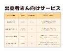 ココナラコンサル｜出品した後の行動をご提案します 悩み相談専門｜出品して終わりじゃダメ｜攻略本付き強力サポート イメージ9