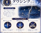 人生の迷いを整理し、決断をお手伝いします 四柱推命｜五行易｜ダウジングで恋愛・転職・人間関係を総合鑑定 イメージ6