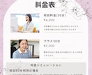 初心者さんもお任せ！Canvaの使い方教えます 初めての方も丁寧にサポートします！Canva (キャンバ） イメージ2