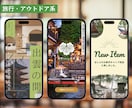 集客UP！成果に繋がる高品質LP制作いたします ターゲットに刺さるLPで成果を最大化します！ イメージ3