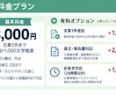建設・工事現場の文章を作成します 現役の施工管理が現場目線で伝わる文章に仕上げます イメージ3