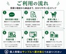 Excel・表計算の管理を改善します 見づらい表や二重入力を使いやすく整えます イメージ9