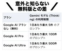 Gemini 3を1,500円で使う方法教えます 【安全で格安】今話題のAIを格安で利用可能です！お試しに最適 イメージ2