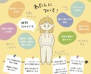 真面目で頑張りすぎちゃうあなたの味方になります 考えすぎかな…？お仕事のモヤモヤに全力で共感してお聴きします イメージ4
