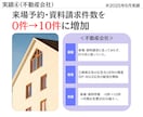 Google広告のコンバージョン設定を承ります GoogleTagManagerでコンバージョン設定します イメージ10
