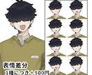 キャラクター立ち絵・差分 描きます TRPGや動画、観賞用に！幅広いスタイルに対応可能❖ イメージ5