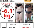 1ヶ月間、本気で食事管理ダイエットをサポートします サポート実績がある私があなたのダイエットを支えます！ イメージ1