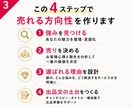 出品文を書く前に！売れるサービス設計します 250店舗以上の”選ばれる理由”を作ってきたプロが伴走！ イメージ3