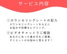 30分であなたに最適なダイエット方を提案します 現状にあわせて食べながら痩せる方法をご提案します！ イメージ2
