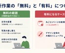 初期3万円＆丸投げOK！格安ホームページ制作します 起業を応援！月額1万の運用サポートで専門知識ゼロでも安心 イメージ5